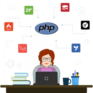 How Do I Hire a Dedicated PHP Developer? How Do I Hire a Dedicated PHP Developer?